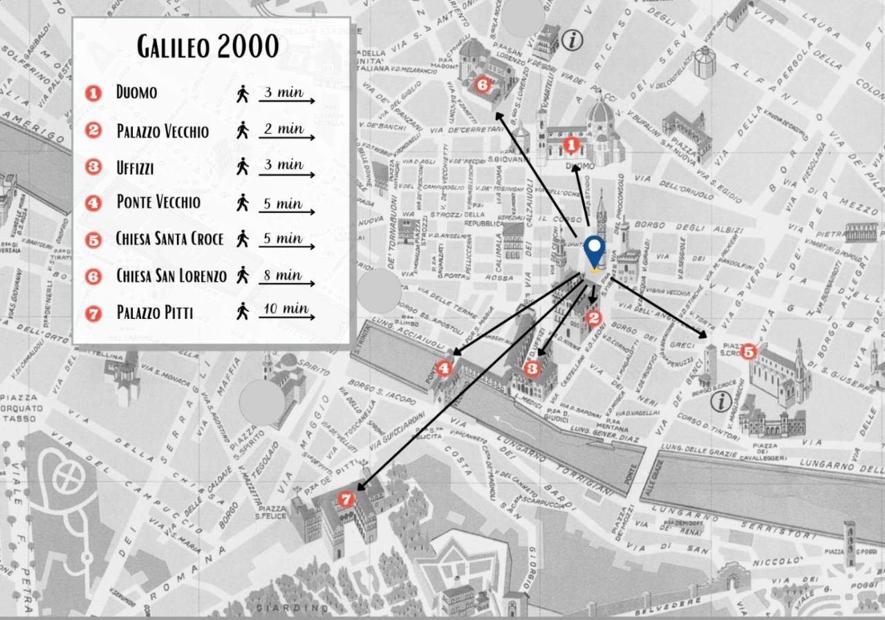 B&B Galileo 2000 Флоренция Экстерьер фото